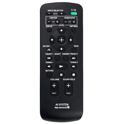 Amazon | RM-ANU032 交換用リモコン Sony Audio System RHT-G11 RHT